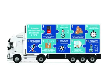 Fast pris Kyld i Brussel BE